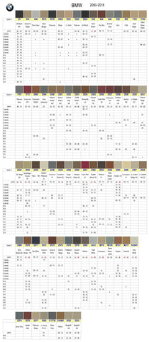 BMW Auto Match Colors (Shipping via UPS Required)