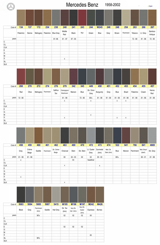 Merecedes Benz Auto Match Colors (Shipping via UPS Required)