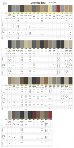 Merecedes Benz Auto Match Colors: 8oz - Quart (Shipping via UPS Required)